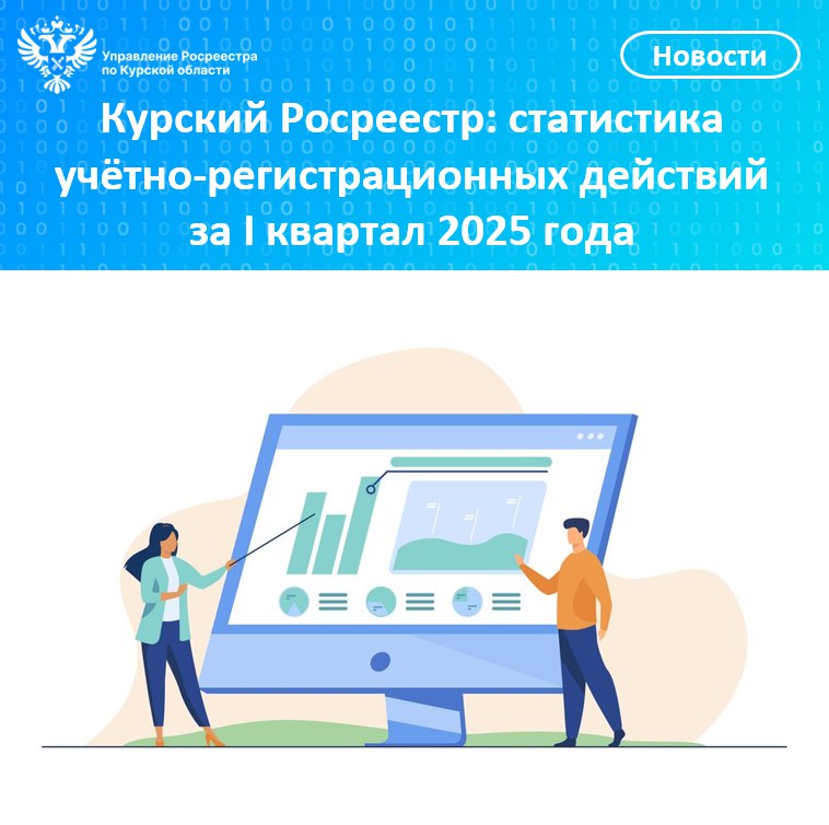 Курский Росреестр: статистика учетно-регистрационных действий за I квартал 2025 года.